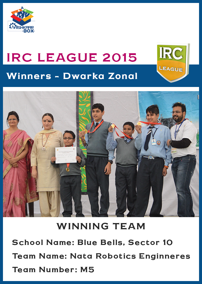 IRC ZONAL WEST ZONE COMPETITION
